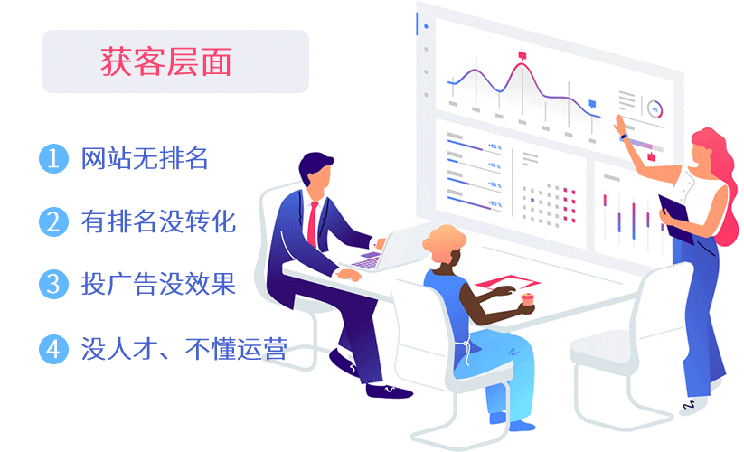 �����ش���Ӫ